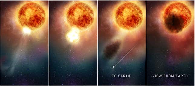 An illustration showing how dust grains obstruct Earthlings' view of Betelgeuse due to ejection of matter.